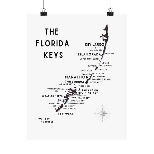 Copy of Copy of Florida Keys Map - Wall Art - Map of Florida Keys - Poster Florida Keys - Vintage Map - Art print florida keys